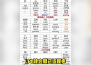 九游娱乐-TheShy赛事官方发布败北新规，TES争议不断！的简单介绍